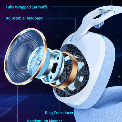ONIKUMA B2 Wireless Headset Triple Mkde, Bluetooth + 2.4g Wireless + Wired Lightweight E-Sports Gaming Headphone Suitable for PC, PS4, PS5, Smart Phone, Mac Onikuma