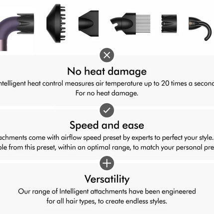 Dyson   New   Dyson Supersonic     hair dryer   Ceramic   Pink