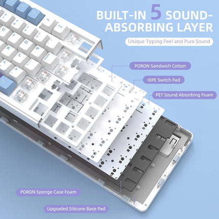 ATTACK SHARK X85 Wireless Mechanical Keyboard – 75% Gasket-Mounted, Bluetooth 5.1/2.4GHz & USB-C, RGB, Brand New