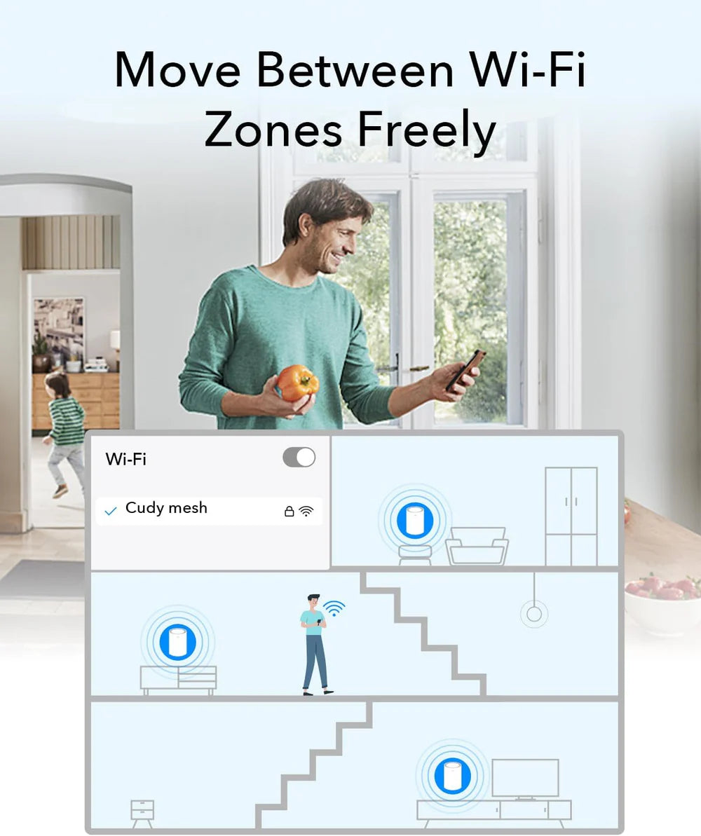 Cudy M3000 AX3000 2.5G Dual Band Wi-Fi 6 Mesh System
