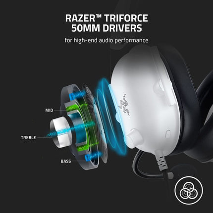 Razer Black Shark V2 X – Gaming Headset – White