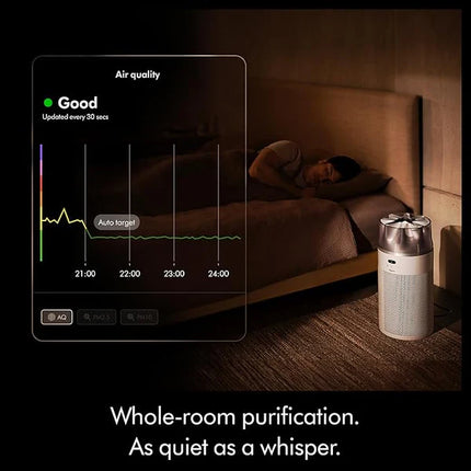 Dyson   Hushjet   Compact   Purifier   White