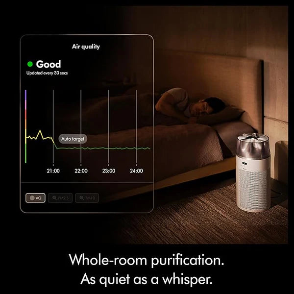 Dyson   Hushjet   Compact   Purifier   White