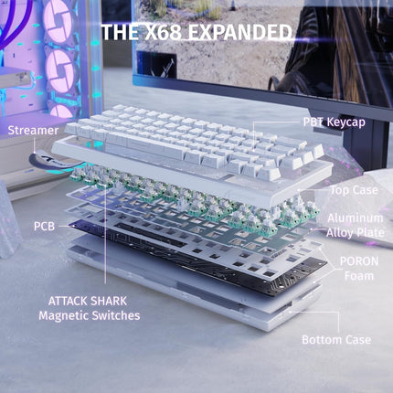 ATTACK SHARK X68 HE Rapid Trigger Gaming Keyboard – 60% Hall Effect Magnetic Switches, 8KHz Polling Rate, RGB, White Contour, Brand New