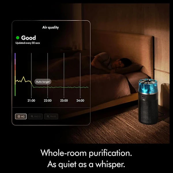 Dyson   Hushjet   Compact   Purifier   Black