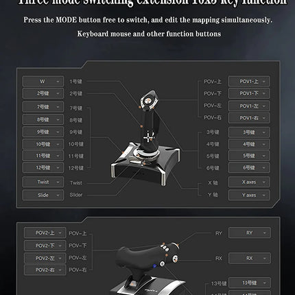 PXN 2119 Pro Flight Simulator Joystcik "rocker arm unit" and "throttle valve" with Vibration Function For PS4/Xbox One/Xbox Series X|S/Windows PC