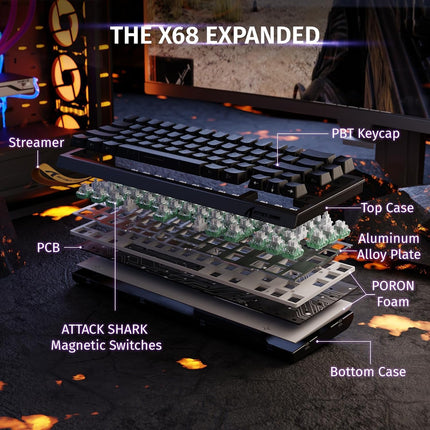ATTACK SHARK X68 HE Rapid Trigger Gaming Keyboard – 60% Hall Effect Magnetic Switches, 8KHz Polling Rate, RGB, Black , Brand New