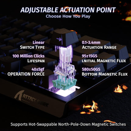 ATTACK SHARK X68 HE Rapid Trigger Gaming Keyboard – 60% Hall Effect Magnetic Switches, 8KHz Polling Rate, RGB, Black , Brand New