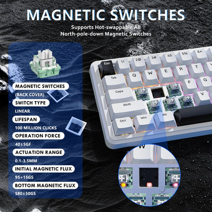 ATTACK SHARK X65 HE Gaming Keyboard – 65-Key Hall Effect Magnetic Switches, Rapid Trigger, RGB, Brand New