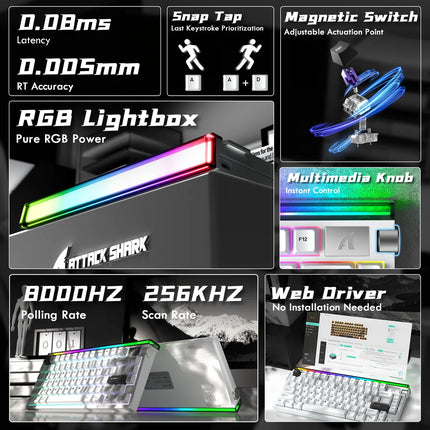 ATTACK SHARK R85 HE Rapid Trigger Gaming Keyboard – Hall Effect Magnetic Switches, Custom RGB Lightbox, Brand New