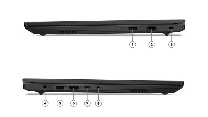Lenovo V15 G5 IRL 83HF00E6IG Laptop – Core i5-13420H, 8GB DDR5, 512GB NVMe SSD, 15.6″ FHD, Brand New