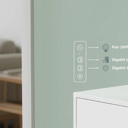 Cudy M1300 AC1200 Gigabit whole Wi-Fi system