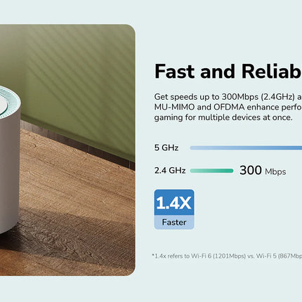 Cudy M1500 AX1500 Whole Home Wi-Fi 6 Mesh System