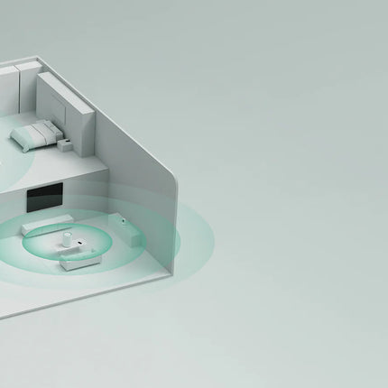 Cudy M1500 AX1500 Whole Home Wi-Fi 6 Mesh System