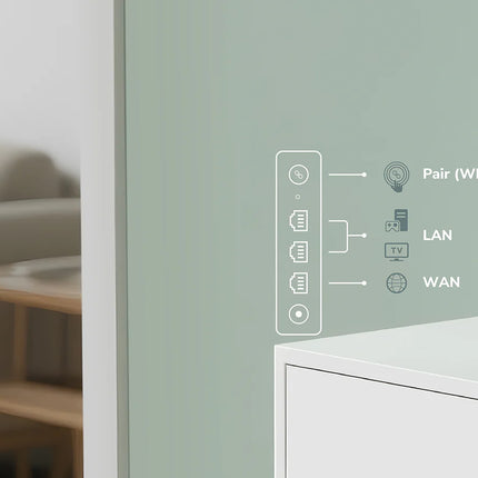 Cudy M1500 AX1500 Whole Home Wi-Fi 6 Mesh System