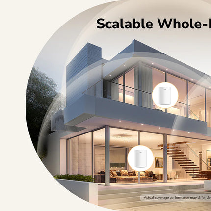 Cudy M3600 BE3600 Gigabit  Wi-Fi 7 Mesh System