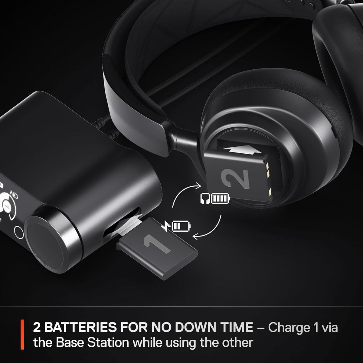 SteelSeries Arctis Nova Pro Wireless Gaming Headset for PC & PlayStation Black – Active Noise Cancellation, Hot-Swap Dual Battery, Base Station, Open Box