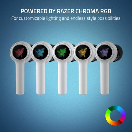 Razer Hammerhead HyperSpeed Wireless Earphones – White OB