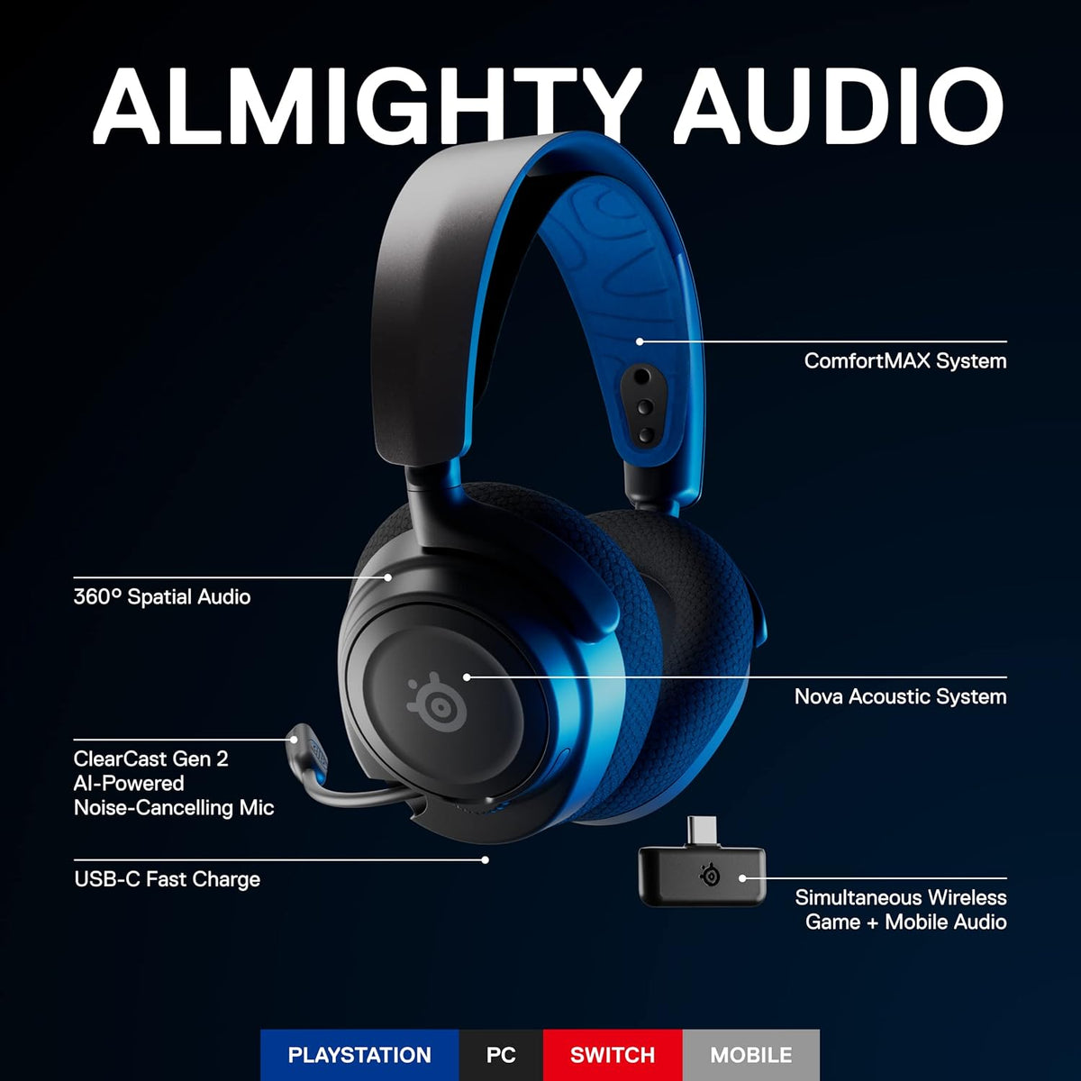 SteelSeries Arctis Nova 7P Wireless Gaming Headset for PlayStation Black – 2.4GHz + Bluetooth, 38h Battery, PS5 3D Audio, Open Box