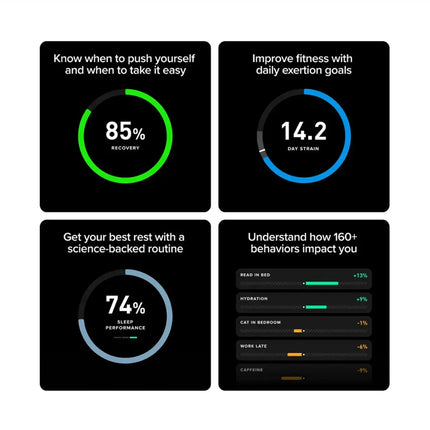 WHOOP Peak 5.0 Health Wearable with 12-Month Membership
