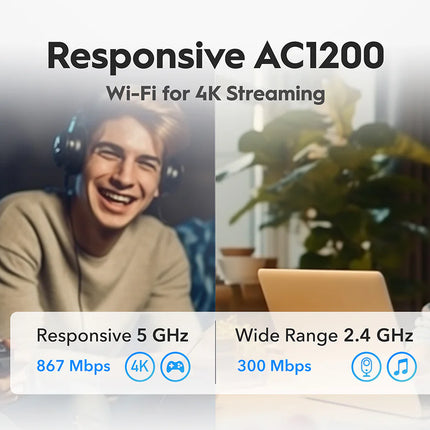 Cudy AC1200 Wi-Fi Router WR1200