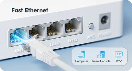 Cudy 300Mbps Multi-Mode Wi-Fi Router