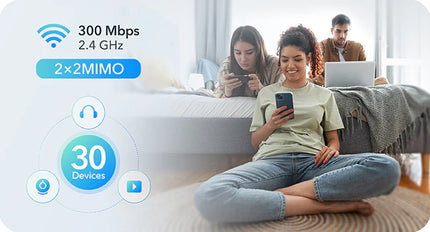Cudy 300Mbps Multi-Mode Wi-Fi Router