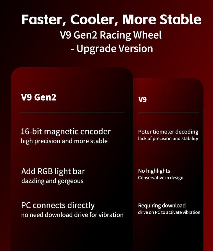 PXN V9 Gen 2 Racing Wheel