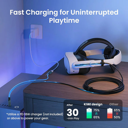 KIWI Design Link Cable with Charging (16FT)