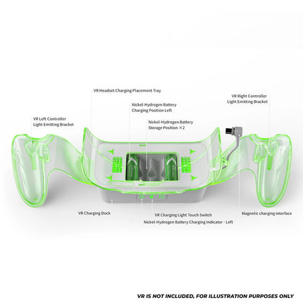 Dobe Charging Dock for Meta Quest 2 / Meta Quest 3 / Meta Quest 3S TY-3867