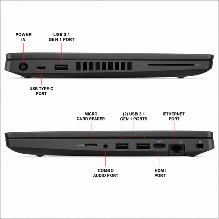 Dell Latitude 5400 Business Laptop – Core i5-8365U, 8GB/16GB RAM, 256GB/512GB SSD, 14″ FHD Touchscreen, Open Box