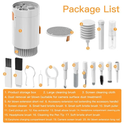 Porodo 20 in 1 Multifunctional